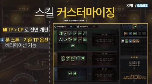 dnf韩服最新爆料矛盾,矛盾升级，玩家热议未来走向  第1张